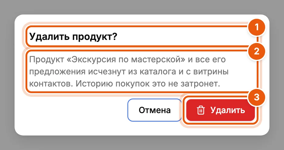 Подтверждение удаления продукта
